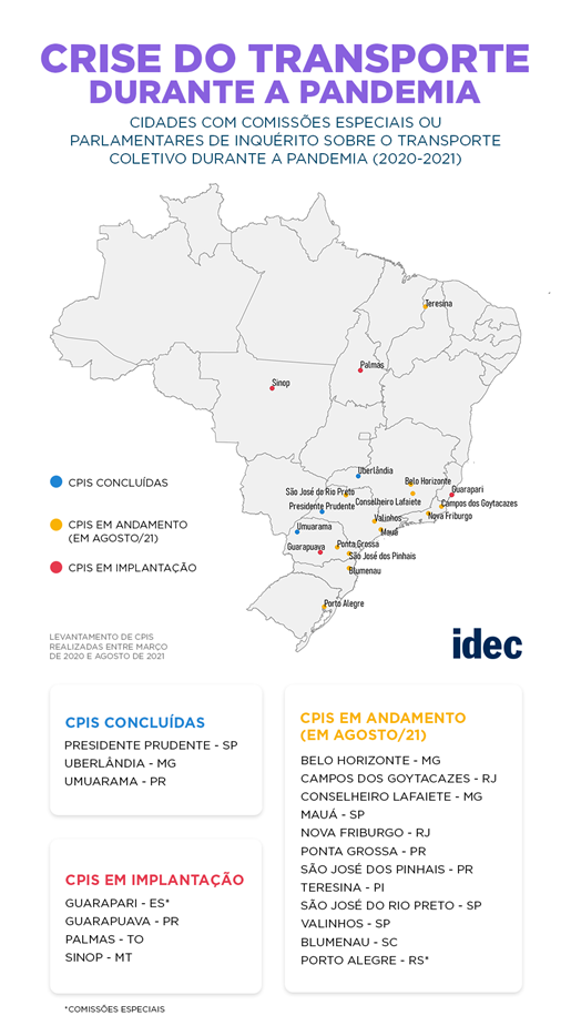 Problema nacional, transporte público é alvo de investigações em 14 cidades