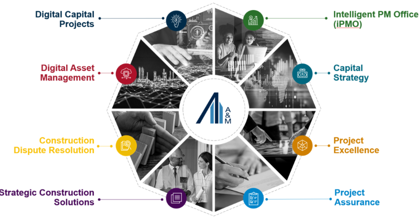 Prefeitura recorre a consultoria estrangeira para a recuperação de Porto Alegre